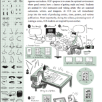 CCS_HowTo_int22